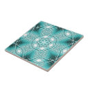 Search for kaleidoscope tiles Turquoise