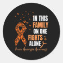 Search for no one fights alone stickers This