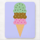 Search for ice cream cones mousepads Chocolate