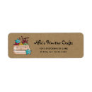 Search for primitive return address labels Star