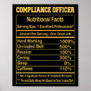 Search for fact posters Motivational