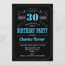 Search for big blue invitations Retro