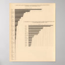 Search for foreigner posters States
