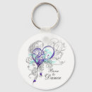 Search for ballroom dancing key rings Ballerina