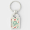 Search for geometric shapes key rings Cute