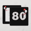 Search for happy 80th birthday invitations Red