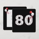 Search for happy 80th birthday invitations Red