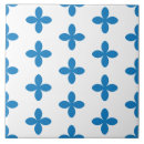 Search for blue geometric pattern tiles Modern