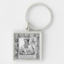 Search for pioneer key rings Genius