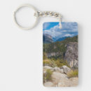 Search for millers key rings Landscape