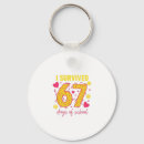 Search for lucky 7 key rings Memes