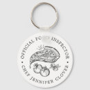 Search for food key rings Pizza