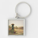 Search for brooke key rings Garden