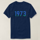 Search for no abortion tshirts Pro
