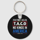 Search for 9 september round key rings 9 11 memorial