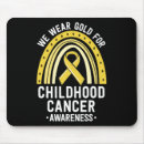 Search for f mousepads Gold