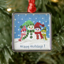 Search for snowmen christmas tree decorations Colourful