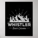 Search for whistler posters Skiing