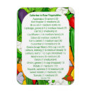 Search for calories magnets Food