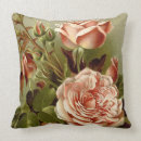 Search for cabbage roses cushions Garden