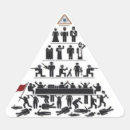 Search for nwo stickers Freedom