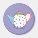 Search for ceramic magnets Tea