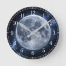Search for moon clocks Space