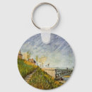 Search for bank key rings River