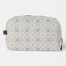 Search for cosmetic bags Pattern