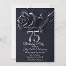 Search for dark blue birthday invitations Chic