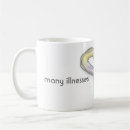 Search for invisible mugs Illness