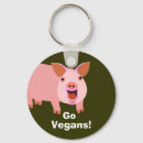 Search for go vegan key rings Animal rights