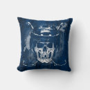 Search for hockey cushions Goalie