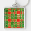 Search for scottish tartans key rings Celtic