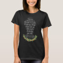 Search for anne green gables clothing Shirley