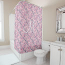 Search for toile shower curtains White