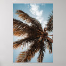 Search for angle posters Tree