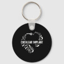 Search for implants key rings Awareness