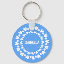 Search for double heart key rings Round