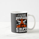 Search for autoimmune disease mugs Survivor