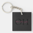 Search for script logo key rings Professional