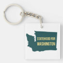 Search for witnessing key rings Humour