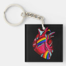 Search for proud bisexual key rings Gay