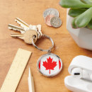Search for canadian flag key rings Patriot