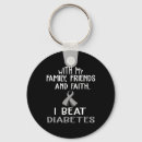 Search for diabetic key rings Insulin