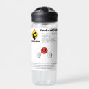 Search for dihydrogen monoxide water bottles Science