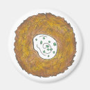 Search for hanuka magnets Jewish