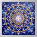 Search for sacred geometry posters Mandala