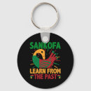 Search for adinkra key rings Black pride