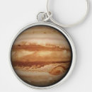 Search for planet jupiter key rings Planets